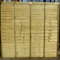 Panels