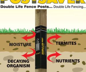Postsaver 100 x 100 & 125mm round No5