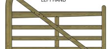 6'0 Wide Estate Gate TSW