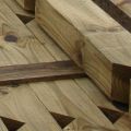 Closeboard Posts